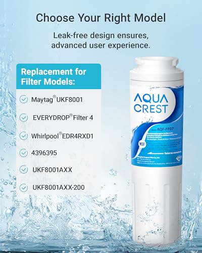 UKF8001 Water Filter