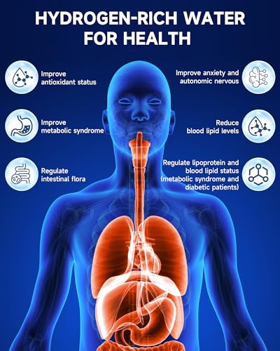 Hydrogen Water Bottle
