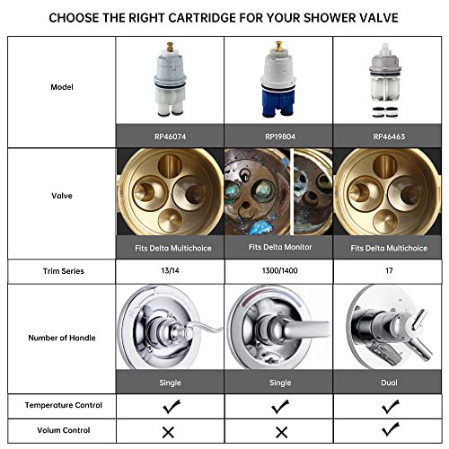 RP19804 RP46074 Shower Cartridge Replacement for Delta 1300