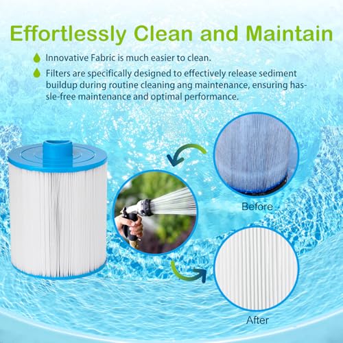 C 8450 Hot Tub Spa Filter Cartridge