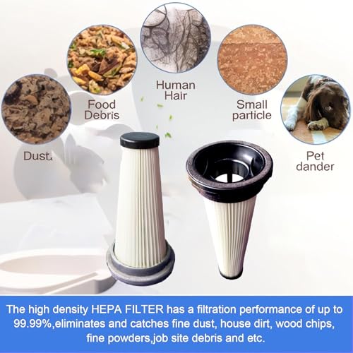 2.6in*2.6in*4.4in 4Pack Cone Hepa Filters Replacement Compatible with Homeika 2025 (4 Count)