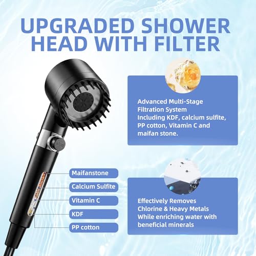 Portable Shower for Camping