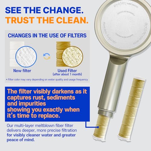 Premium Filtered Showerhead Crafted With Korea’s Luxury Beauty Culture