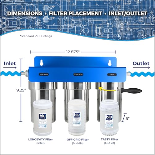 GoBluTech Trio