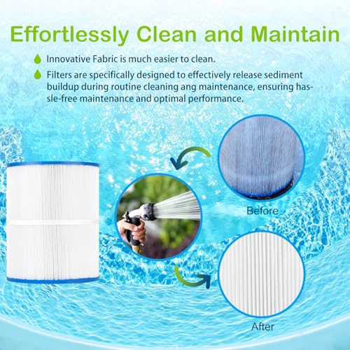 C 8465 Hot Tub Spa Filter Cartridge