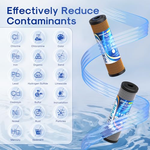 2 Stage 1 Micron 2.5" x 10" Whole House Water Filter Cartridge Kit with Activated Carbon Block Filter and KDF (2 Count)