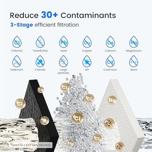 3 Stage Chlorine