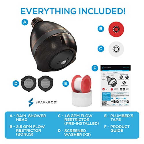 High Pressure Shower Head