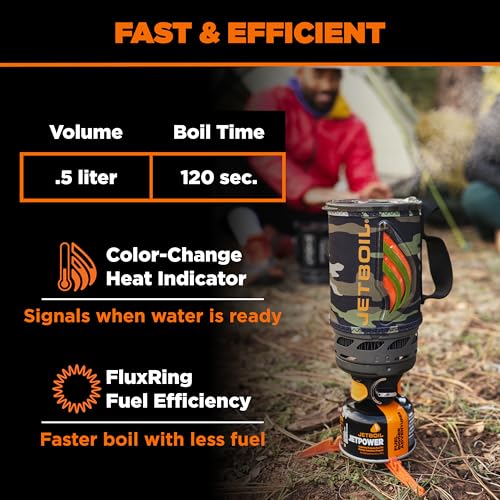Flash 1.0L Portable Fast Boil Stove for Camping and Backpacking with 1