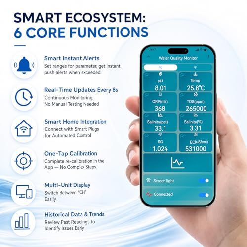 Smart 7-in-1 Water Quality Monitor with LoRa Technology: Remote WiFi pH TDS EC ORP SG Salinity Temp Meter with App Alerts, Reliable Signal for Aquariums, Hydroponics and Koi Ponds