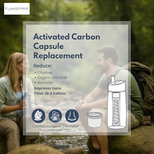 Carbon Water Filter Replacement Compatible with Lifestraw Go Series (2 Count)