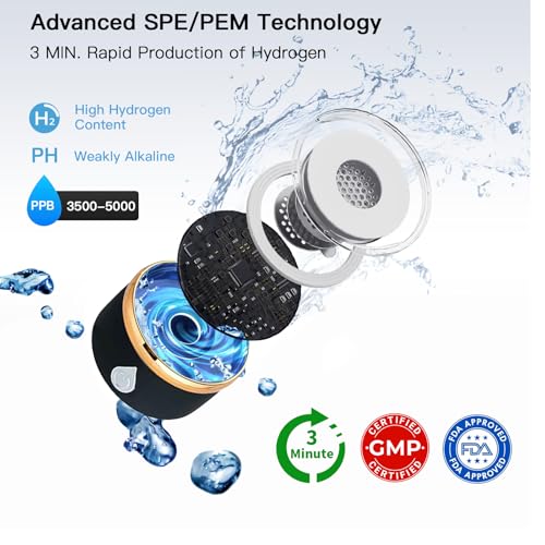 Hydrogen Water Bottle with SPE