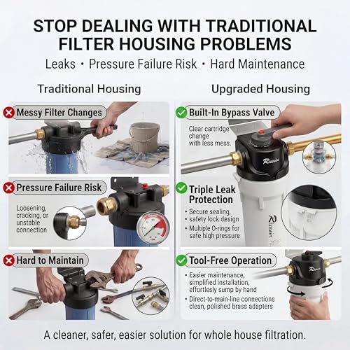 10" Whole House Water Filter System