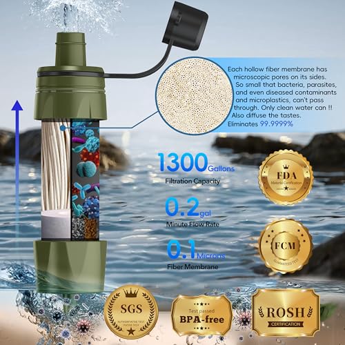 Straw Water Filter