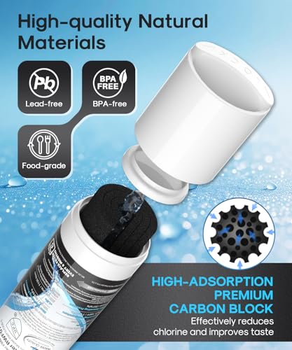 PLUS DA29 00020B NSF (3 Count)