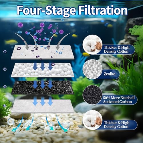 10Pack Large Aquarium Filter Cartridge for Whisper Bio