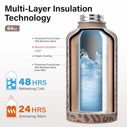 Insulated Water Bottle