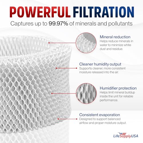 Humidifier Filter Replacement Wick Filter A Compatible with Honeywell HAC