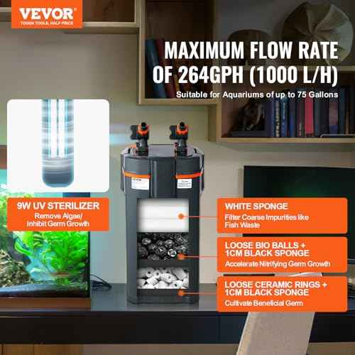 Aquarium Filter 238GPH