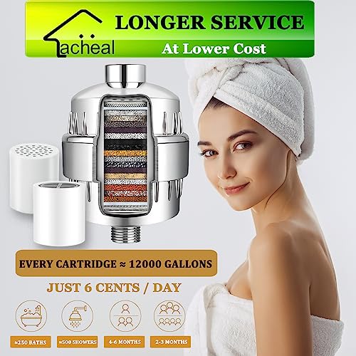 20 Stage Shower Head Filter