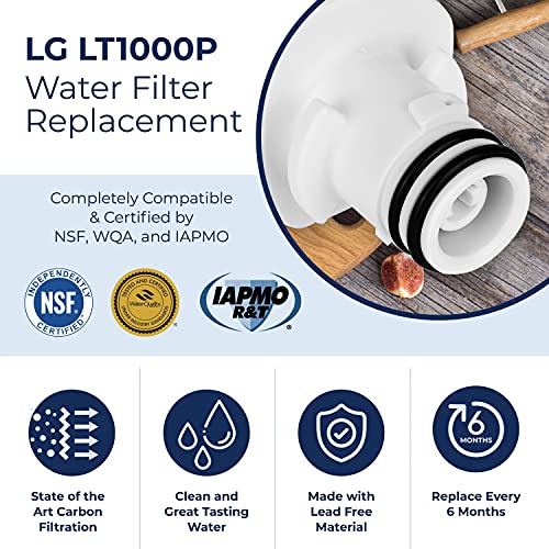 LT1000PC Refrigerator Water Filter Replacement for LG LT1000P (3 Count)