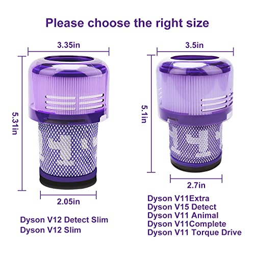 V12 Cordless Vacuum Filter Compatible with Dyson V12 Detect Slim (3 Count)
