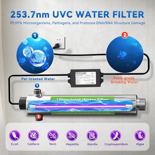 UV Water Filter Whole House 120V 55W