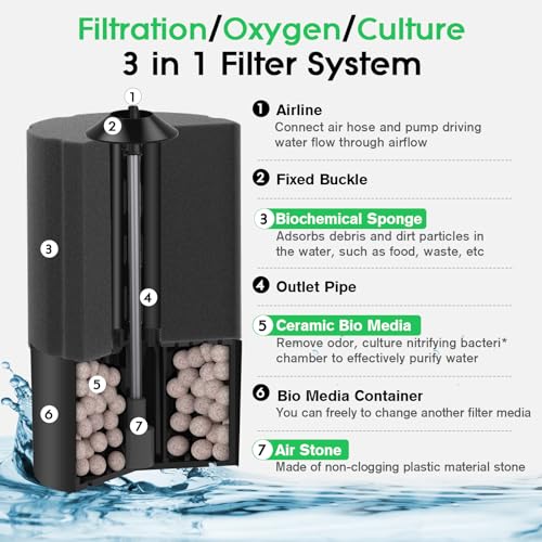 Aquarium Sponge Filter 55