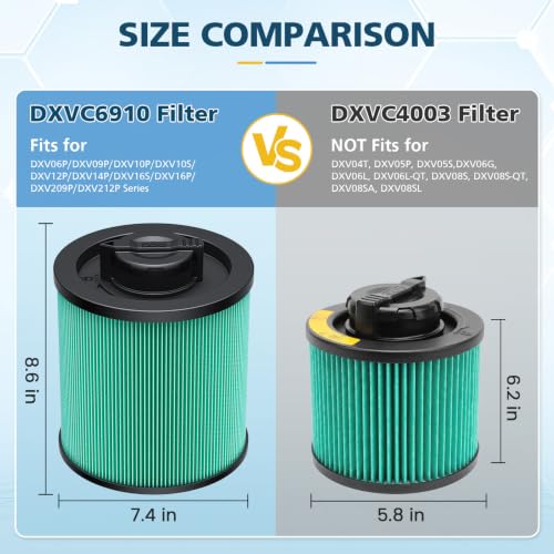 DXVC6914 Vacuum Filter Replacement for DEWALT DXV06P DXV09P DXV10P DXV10PL (2 Count)