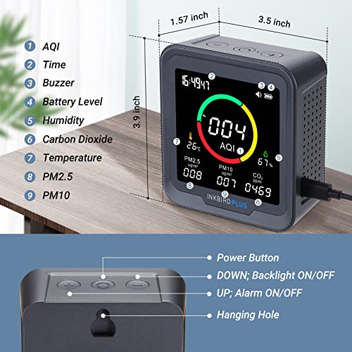 6-in-1 Indoor Air Quality Monitor, CO2 Monitor in Home, Room