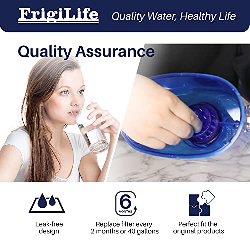 Pitcher Water Filter Replacement with Pur CRF950Z (6 Count)