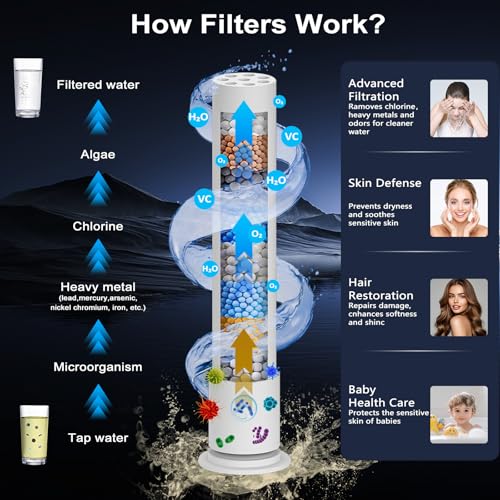 Handheld Shower Head Filter with Magnetic 10