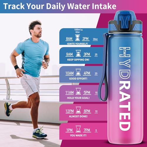 Water Bottle with Straw