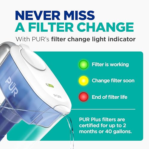 Plus 11 Cup Water Pitcher with 1 Lead