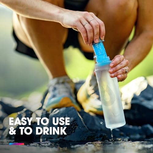 UltraFlask+ Filter Cap Water Filtration Accessory