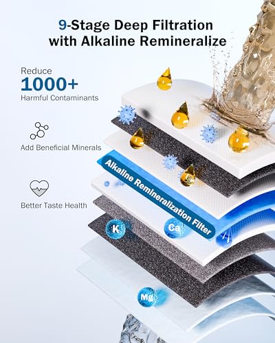 1000GPD Reverse Osmosis Water Filter