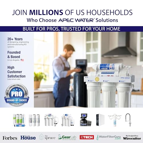 Countertop Reverse Osmosis Filter