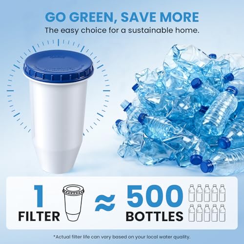 0 TDS 6 Stage Water Filter Replacement for Zero Pitchers (11.74 Count)