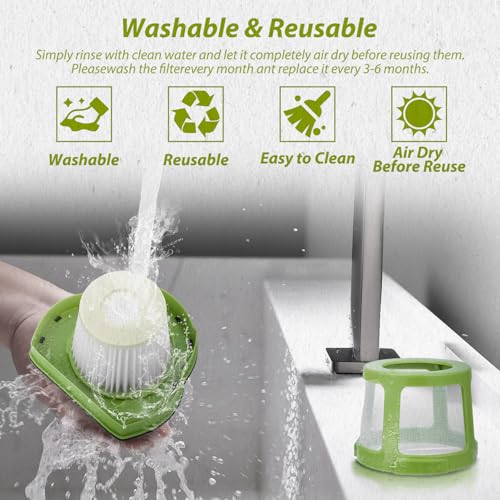 Replacement Vacuum Filter for Bissell Pet Hair Eraser Hand Vacuum Cleaner Models 1782 17823 Replaces Part Numbers 160 (3 Count)