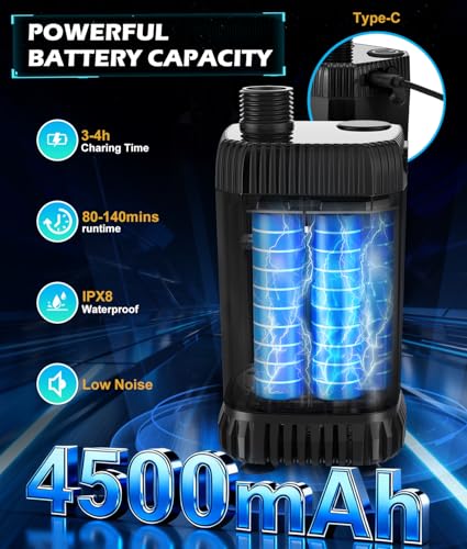 2026 Upgraded Portable Shower for Camping with Heater