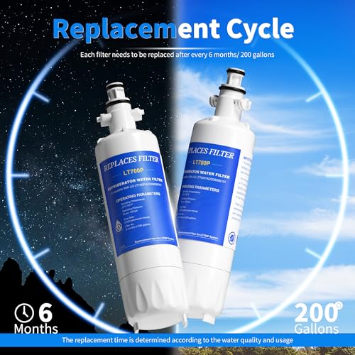 ADQ36006101 Water Filter Replacement Compatible with LG LT700P (2 Count)