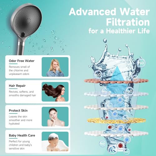 Filtered Shower Head