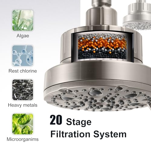 Filtered Shower Head