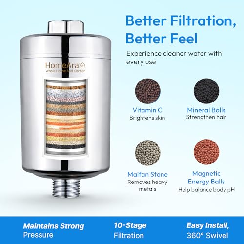 10 Stage Hard Water Shower Filter & Tap Filter for Bathroom