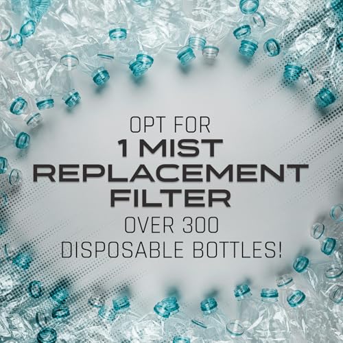 Sports Squeeze Water Bottle Replacement Filter (5 Count)