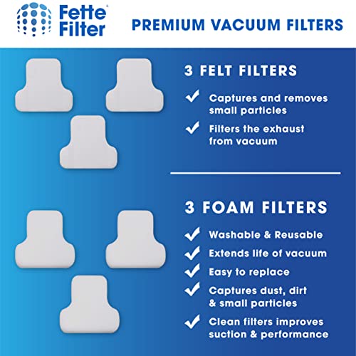 Foam & Felt Filter Kit Compatible with Shark Canister Vacuums CV101 (6 Count)
