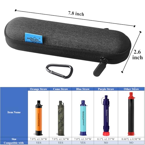 Travel Carrying Case Water Filter Cover Portable Organizer Bag for 7.1inch Personal Water Filter Straw Cover Hard
