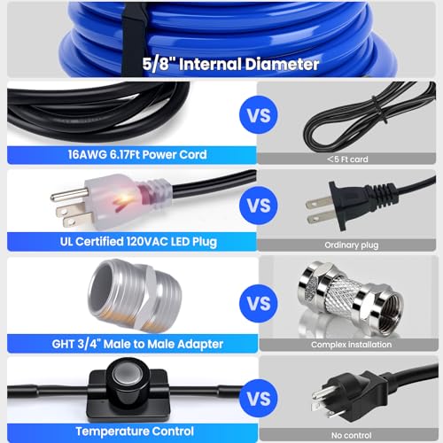 25FT Heated Water Hose for RV