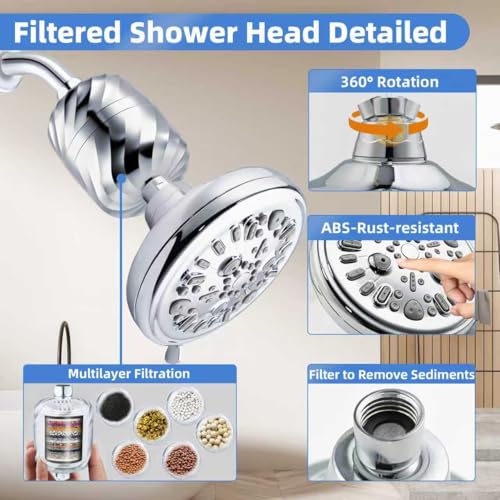 Filtered Shower Head with 26