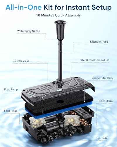 Solar Pond Filter & Pump Kit